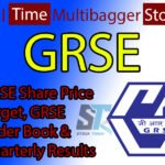 GRSE Share Price