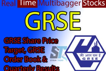 GRSE Share Price