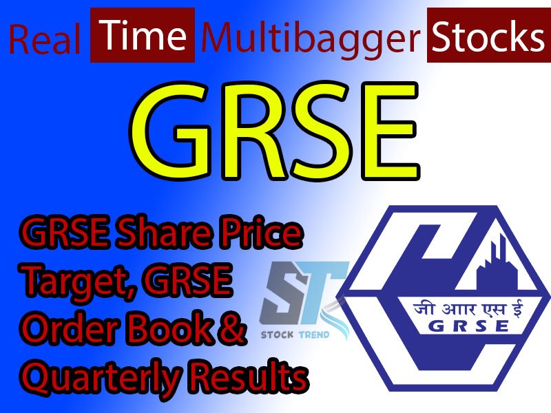 GRSE Share Price